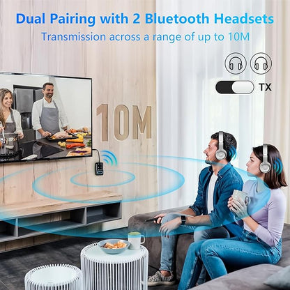 SONRU Bluetooth 5.3 Transmitter Adapter for Airplane 2-in-1 Wireless Bluetooth Audio Transmitter Receiver for 3.5mm Aux Jacks on Flight/TV/Gym Equipment, for up to 2 Wireless Headphones, Cell Phones