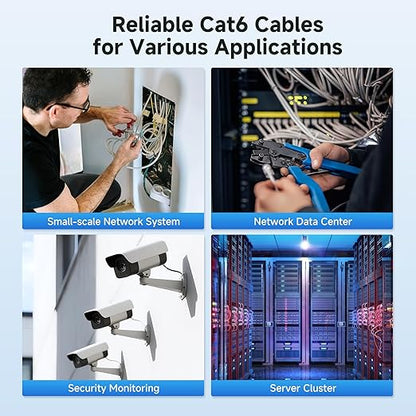 Cable Matters [UL Listed] 10Gbps in-Wall Riser Rated (CMR) 23AWG Bare Copper Cat6 Ethernet Cable - 1000ft, Cat 6 Ethernet Cable Spool, Cat 6 Cord Bulk, White