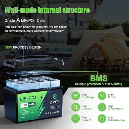 12V 160Ah LiFePO4 Battery Bluetooth, Group 31 RV Lithium Batteries 12V, 2048Wh Energy & 100A BMS, 5000+ Deep Cycle Trolling Motor, RV, Boat, Solar, Off-Grid, Camping, Golf Cart