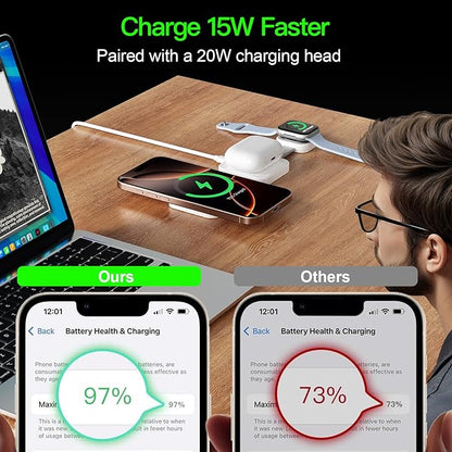 2025 3 in 1 Wireless Charging Station for Apple Multple Devices - Foldable Magnetic Wireless Charger Dock -Travel 20W Charging Pad for iPhone 16 15 14 13 12 Pro/Pro Max/Plus/Watch & Airpods All Series