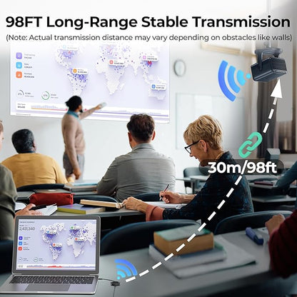 Wireless HDMI Transmitter and Receiver, USB-C to HDMI Extender with PD3.0, Wireless Display Adapter for Streaming Video from Phone/Laptop/Camera to Monitor/Projector, No App/Bluetooth Required