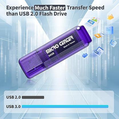 Micro Center SuperSpeed 5 Pack 64GB USB 3.0 Flash Drive Gum Size Memory Stick Thumb Drive Data Storage Jump Drive (64G 5-Pack)