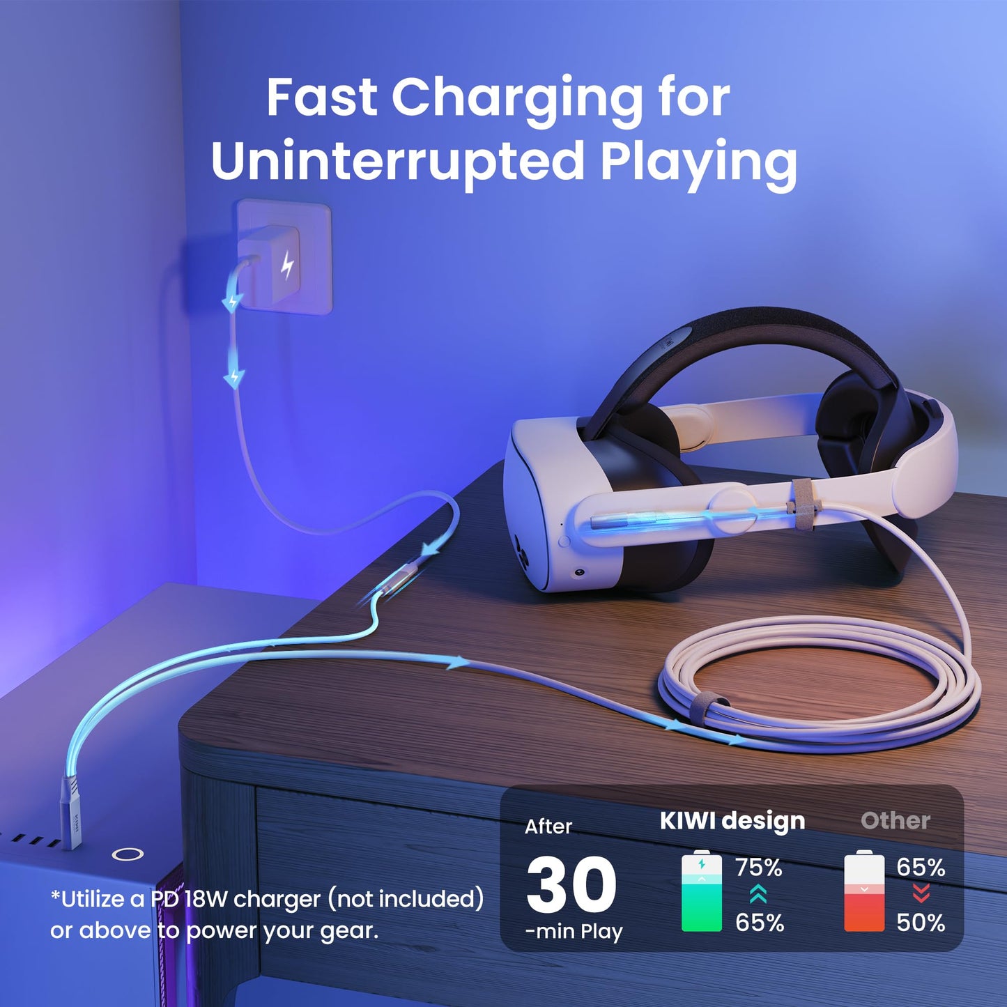 KIWI design Link Cable with Charging 16FT, USB 3.0 to USB C, White
