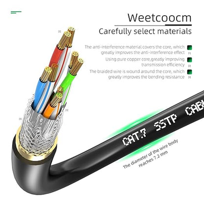 Ethernet Extension Cable 15ft, Network Cat6a Extension Patch Cable RJ45 Cords Shielded Male to Female Connector (15FT)