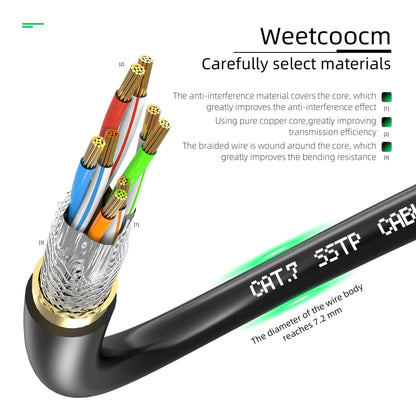 Weetcoocm Ethernet Extension Cable 3ft, Network Cat6a Extension Patch Cable RJ45 Cords Shielded Male to Female Connector (3FT)