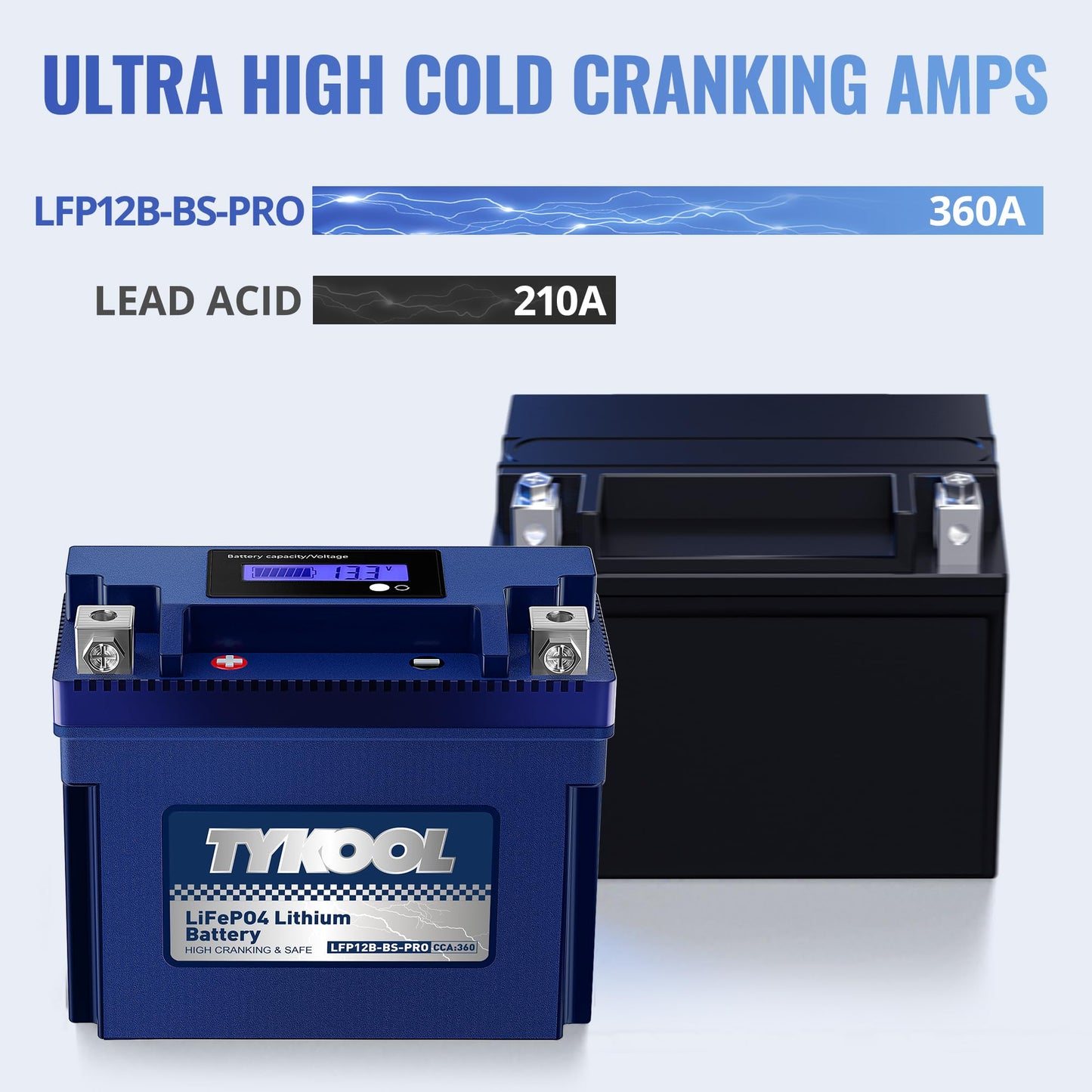 TYKOOL LFP12B-BS-PRO Lithium Battery, Replaces YT12B-BS YT12B-4, 360CCA 6Ah Fits for Motorcycle Scooter ATV, Compatible with Ducati Superbike Monster Multistrada Yamaha R1 FZ6 Kawasaki ZX10R, [+ -]