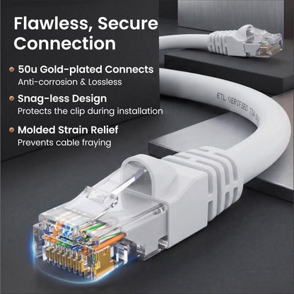 GEARit Cat6 Patch Cables 3 ft White (1 Pack) - Cat6 Ethernet Cable 3 ft White/Ethernet Cable, 10Gbps 24AWG Pure Copper, Snagless RJ45 for Router, Switch, PC, PS5, Server