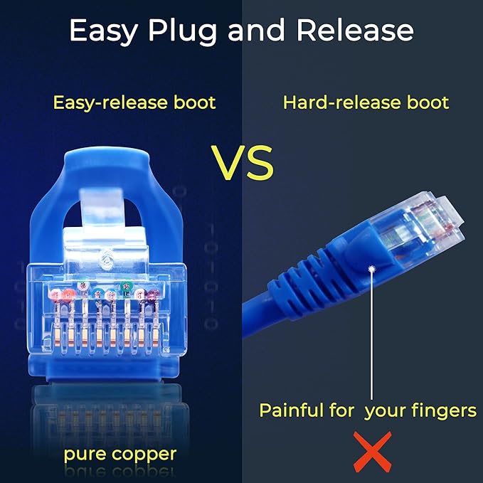 Rapink Patch Cables Cat6 0.5ft (48 Pack), Ethernet Patch Cable 10G, Cat 6 Patch Cable for Patch Panel to Switch, Flexiable Cat 6 Ethernet Cable with Gold Plated Blue