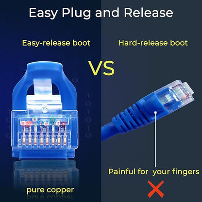 Rapink Patch Cables Cat6 0.5ft (48 Pack), Ethernet Patch Cable 10G, Cat 6 Patch Cable for Patch Panel to Switch, Flexiable Cat 6 Ethernet Cable with Gold Plated Blue