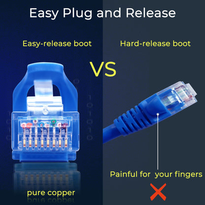 Rapink Patch Cables Cat6 2ft (24 Pack), Ethernet Patch Cable 10G, Cat 6 Patch Cable for Patch Panel to Switch, Flexiable Cat 6 Ethernet Cable with Gold Plated Blue