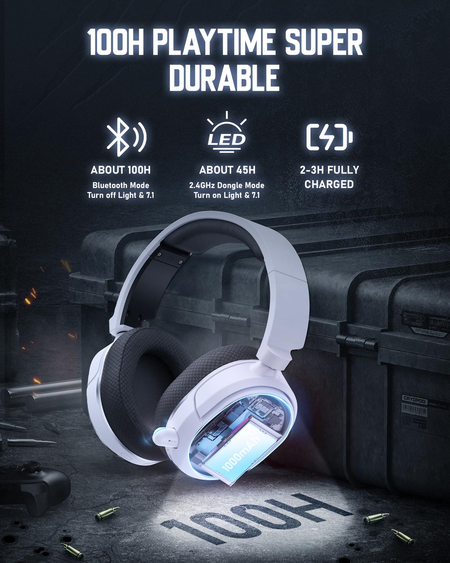 Wireless Gaming Headset, 7.1 Surround Sound, 2.4GHz USB Gaming Headphones with Bluetooth 5.4, 100H Battery, ENC Noise Canceling Mic, RGB Light, Wireless Headset for PC PS5 PS4 Mac Switch (Black-White)