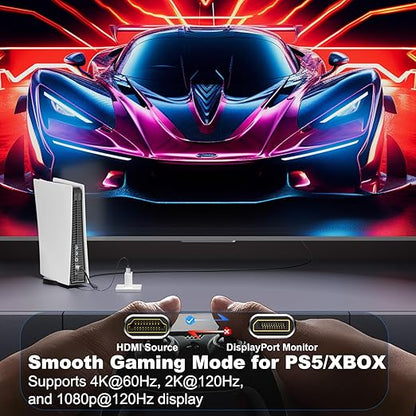 Active HDMI to DisplayPort Cable 3FT, 4K 60Hz 1080p 120Hz, Unidirectional HDMI Source to DP Monitor Display Port Cable Compatible for PC, Laptop, Computer, NVIDIA, AMD, PS5/4, Xbox