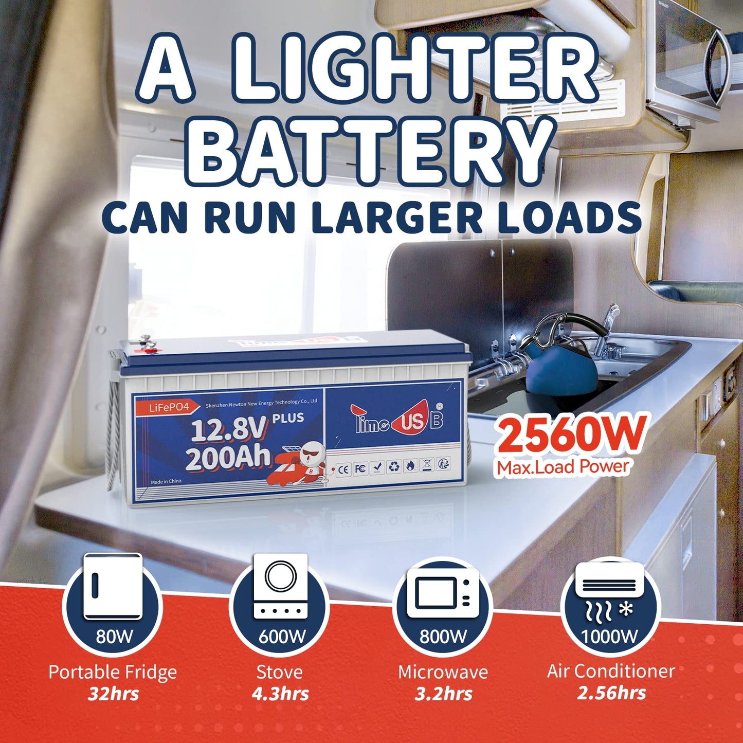 Timeusb 12V 200Ah Plus LiFePO4 Battery, Built-in 200A BMS, Deep Cycle Battery with Max 2560W Output Power, Perfect for Your RVs, Solar System, Off-grid, Travel Trailer, etc