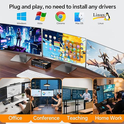 USB 3.0 KVM Switch 3 Monitors 3 Computers Displayport HDMI, Triple Monitor KVM Switch 8K@60Hz 4K@144Hz for 3 Computers Share Mouse Keyboard, Wired Remote and Power Adapter