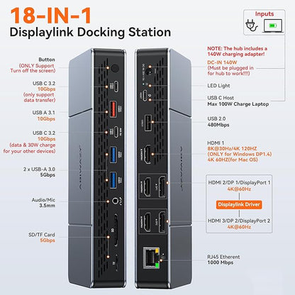 Displaylink Docking Station Triple 4K HDMI Monitors for MacBook M1 M2 M3 M4/Windows Laptop,Displaylink Dock with 140W PD Adapter, 3 HDMI,2 DisplayPort,10Gbps USB-C/A Ports, Ethernet, Audio,SD/TF Card