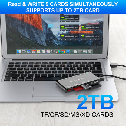 xD-Picture Card Reader USB 3.0, Memory Card Reader for xD/CF/MS/SD/TF Card - 7-in-1 Card Reader/Adapter for Windows, Mac, iOS, Android(USB-A + USB-C)