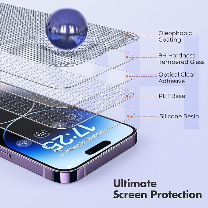 UNBREAKcable 3-Pack Screen Protector for iPhone 14 Pro, Double Shatterproof Tempered Glass [Easy Installation Frame] [9H Hardness] [99.99% HD Clear] [Case Friendly] for iPhone 14 Pro 6.1 inch