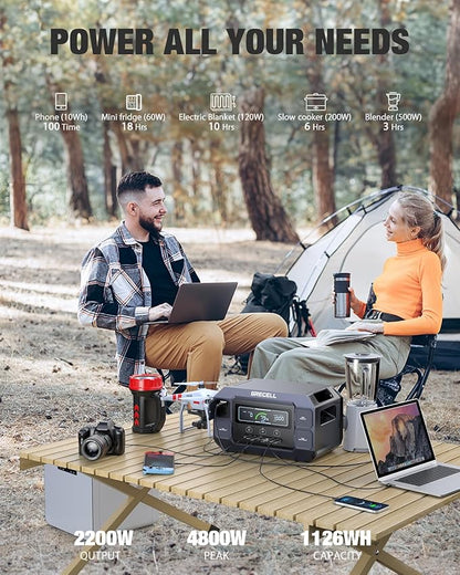 Portable Power Station 2200W GRECELL with Solar Panel 2×200W, LiFePO4 Battery, Fast Charging, Solar Generator for Camping Home Backup RV