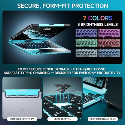 Transparent Case with Keyboard for iPad Air 13 Inch (M3/M2, 2025/2024), iPad Pro 12.9 Inch (6/5/4/3 Gen),7-Color Backlit,Magic Wireless Keyboard, 360°Rotating,with trackpad,Pencil Holder,Blue
