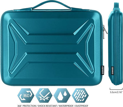 DOMISO 14 Inch Laptop Case Shockproof Sleeve Waterproof Hard Shell Protective Cover for Business & Travel, Fits 14" Lenovo ThinkPad/Dell XPS/HP Pavilion/Macbook Pro (Teal)