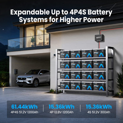 12V 300AH Low Temp Cutoff LiFePO4 Battery, Built in 200A BMS, Max 2560W Power Output, 5000+ Cycles Rechargeable Lithium Deep Cycle Battery, Perfect for RV/Camper, Backup Power, Solar and Off Grid