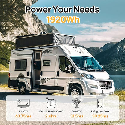 ECO-WORTHY 12V 150AH Bluetooth LiFePO4 Lithium Battery with Low Temperature Protection, Built-in 120A BMS, Perfect for Trolling Motor, Boat, RV, Camping, Home Energy Storage