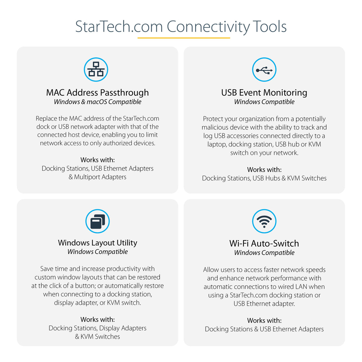 StarTech USB-C Quad 4K Dock, MacBook Pro/Air M1-M4 & Windows, 100W, DP HDMI