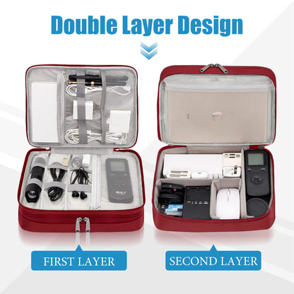 SELLYFELLY Electronics Travel Organizer, Double Layer Cable Organizer Bag Watreproof Electronics Accessories Storage Bag for Cord, Charger, Phone, Power Bank, Hard Drive