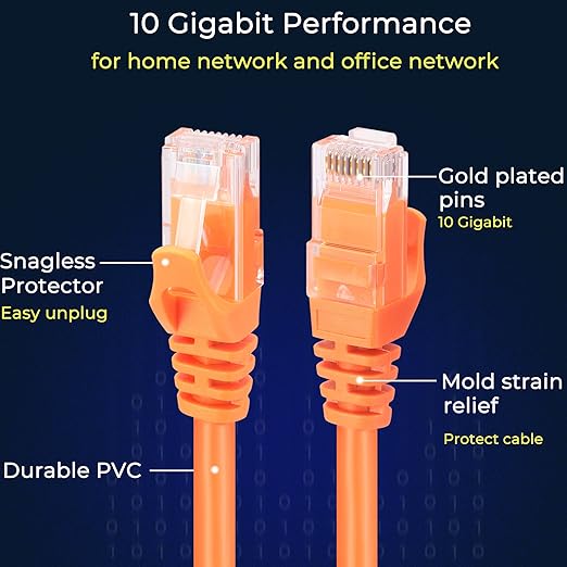 Rapink Patch Cables Cat6 1ft (24 Pack), Ethernet Patch Cable 10G Support, Cat 6 Patch Cable for Patch Panel to Switch, Flexiable Cat 6 Ethernet Cable with Gold Plated Orange