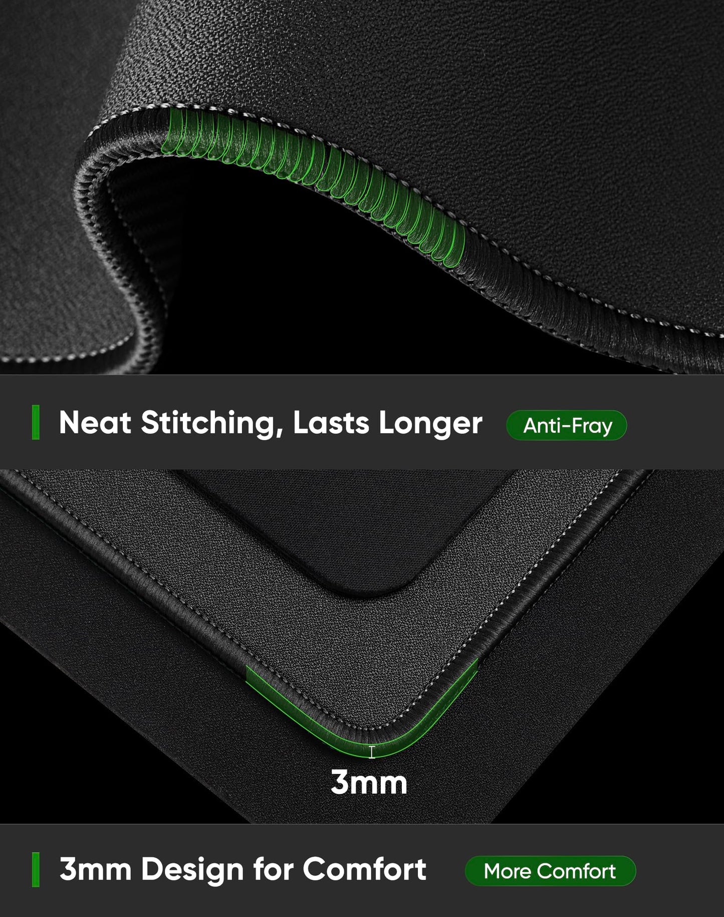 ALOANES Black Waterproof Desk Mat, Large Mouse Pad with Extended Mouse Mat, with Anti Slip Base, Stitched Edge, Grain Jacquard Surface, Perfect for Gamer, Office & Home, 3XL 15.74''x35.43''x0.12''