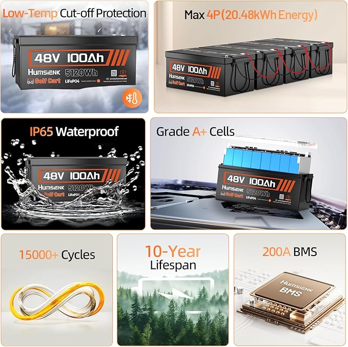 48V 100Ah Golf Cart LiFePO4 Lithium Battery with Bluetooth Group 8D, 15000+ Deep Cycle Battery, Built-in 200A BMS with Low-Temp Protection Golf Cart Accessories