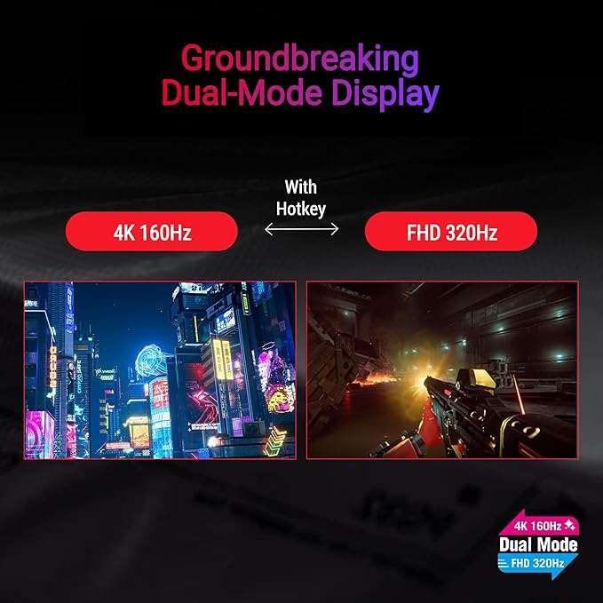 ASUS ROG Strix 27” 4K HDR USB-C Gaming Monitor (XG27UCG-W) – White, UHD (3840x2160) Dual Mode (4K 160Hz or FHD 320Hz), 1ms, Fast IPS, ELMB Sync, G-SYNC Compatible, AI Gaming, 3yr Warranty