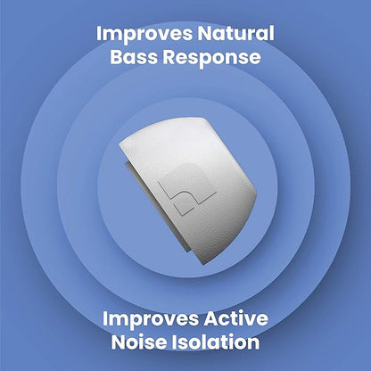 Foam Masters Ultra-Premium Memory Foam Ear Tips for AirPods Pro 1st & 2nd Gen | 3 Pairs | Black Magic Ver 6.0 | Secure | Comfort | Better Noise Cancel | Replacement Buds – White, Large