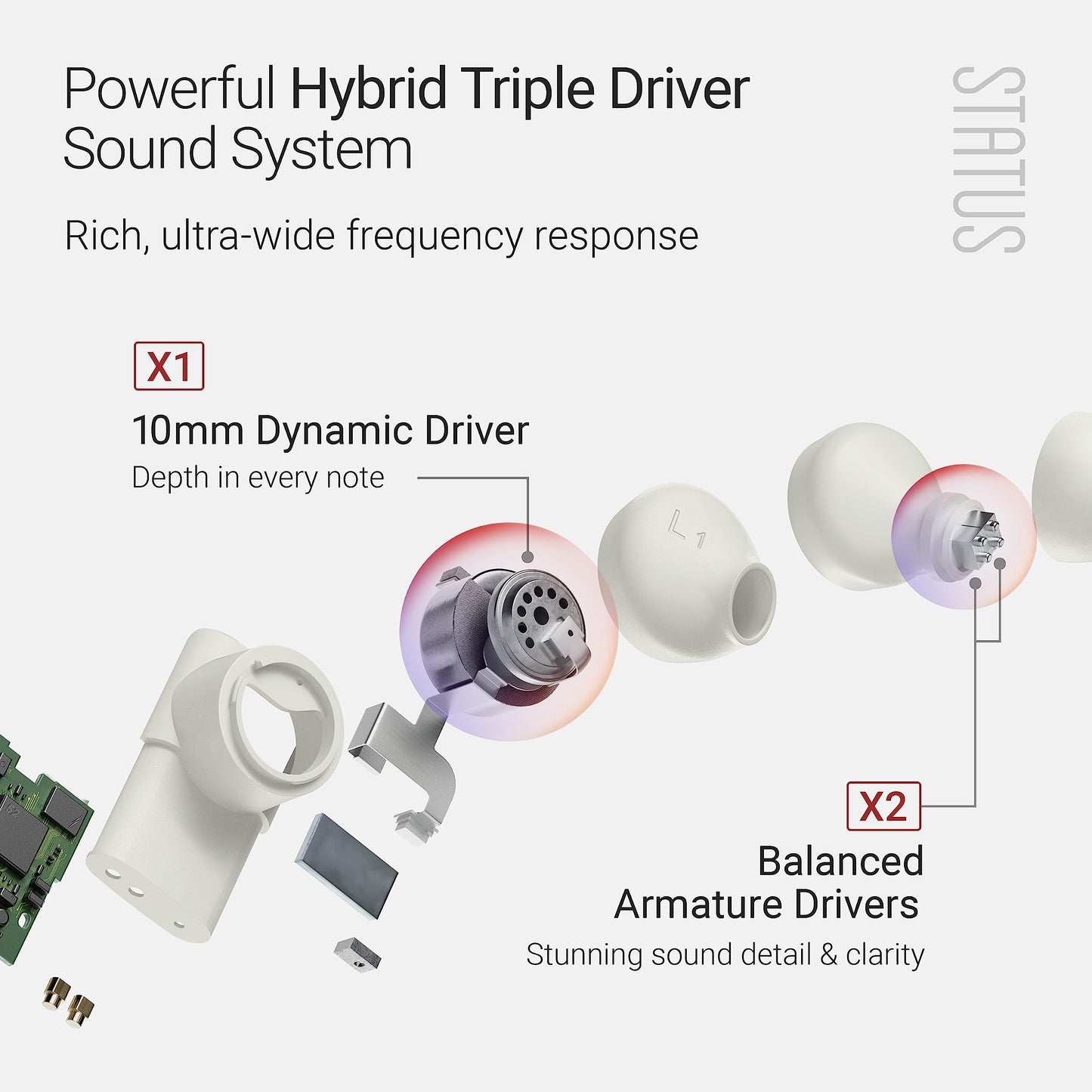 Status Audio Between 3ANC Bone Wireless Earbuds - Triple Driver - Active Noise Cancelling - 6X Microphones - Transparency Mode - 8H Playtime - Bluetooth 5.2. - IPX5