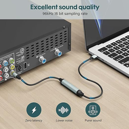 Adoreen Unidirectional USB A 2.0 to Toslink Digital Optical Audio Cable 15 Ft, USB Male to SPDIF Port Male Fiber Optic Adapter, for Windows Mac PS5/PS4 Laptop, NOT for TV-NOT Toslink to USB-A