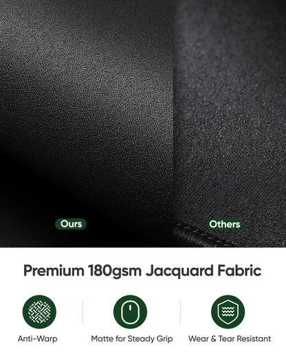 ALOANES Black Waterproof Desk Mat, Large Mouse Pad with Extended Mouse Mat, with Anti Slip Base, Stitched Edge, Grain Jacquard Surface, Perfect for Gamer, Office & Home, 3XL 15.74''x35.43''x0.12''