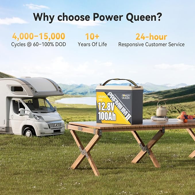 Power Queen 12V 100Ah MINI LiFePO4 Lithium Battery, Deep Cycle Battery with Upgraded 100A BMS, Max 1280W Energy, Up to 15000 Cycles & 10-Year Lifespan for RV, Solar, Trolling Motor & Camping