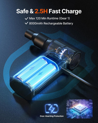 ZOAIVR Compressed Air Duster, 130,000RPM Ultra-Powerful Electric Air Duster