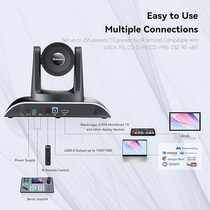 Tenveo 20X Optical Zoom PTZ Conference Room Camera, USB3.0/HDMI FHD 1080P 60FPS, for Video Conferencing Business Meeting Live Streaming Church Services Worship Events Education Zoom Teams OBS