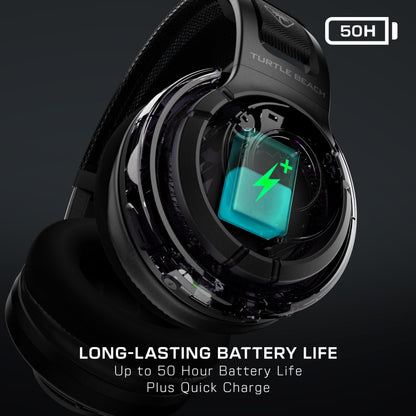 Turtle Beach Atlas Air Wireless Open-Back Headset for PC, PS5, PS4, Mobile