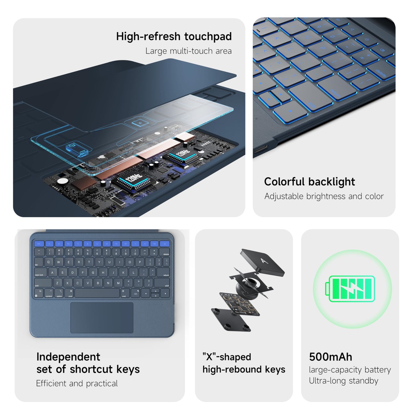 Rotating & Detachable Keyboard Case for iPad Air 11 inch M4/M3/M2,Air 5th/4th gen & iPad Pro 11" 1st/2nd/3rd/4th generation,Adjustable Stand,Stylus Slot,Trackpad,Backlit,Full Protection Cover,Blue