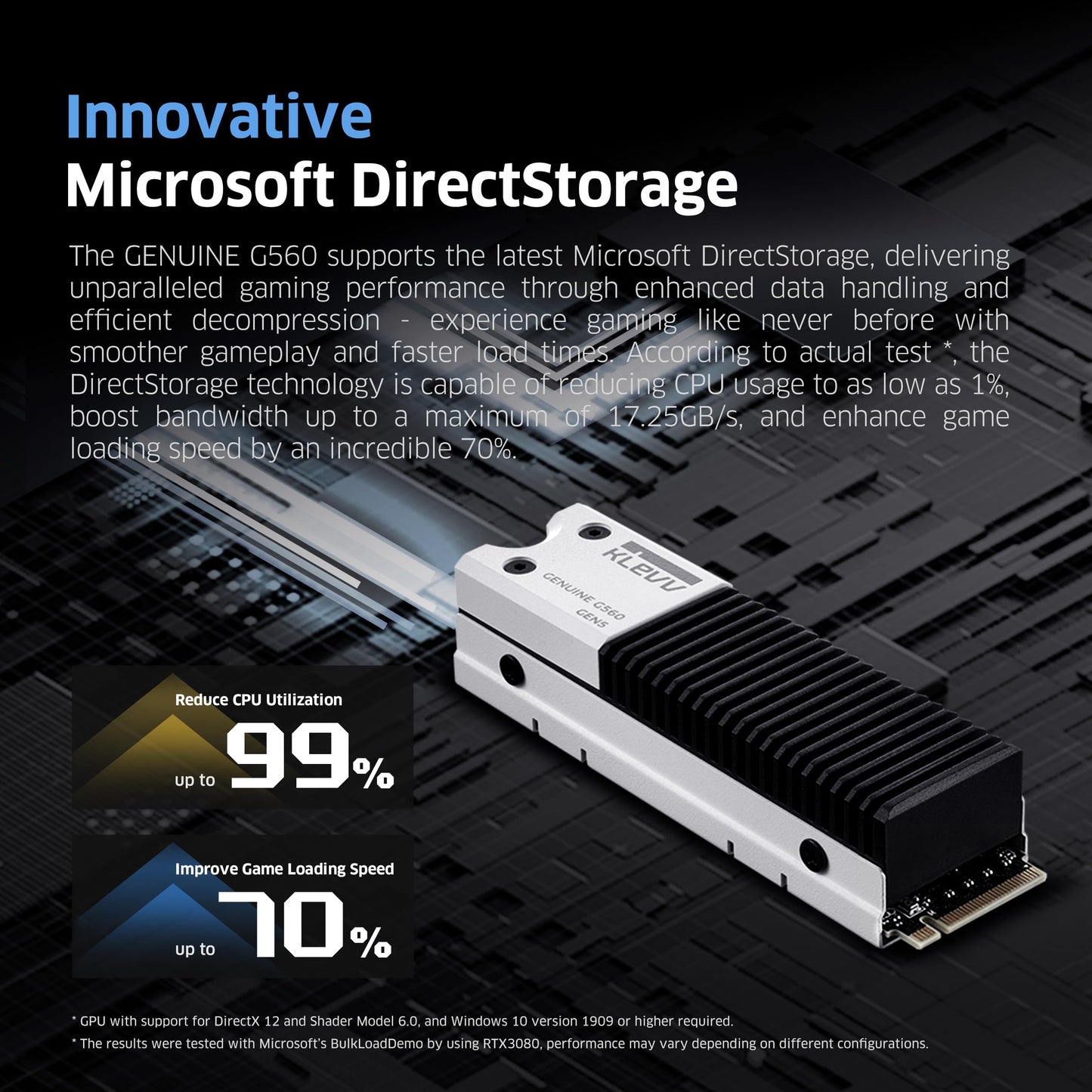 KLEVV Genuine G560 1TB M.2 2280 NVMe PCIe Gen5x4 Internal SSD Heatsink Included, up to 13000MB/s with DRAM Cash (K01TBM2SP0-G56)