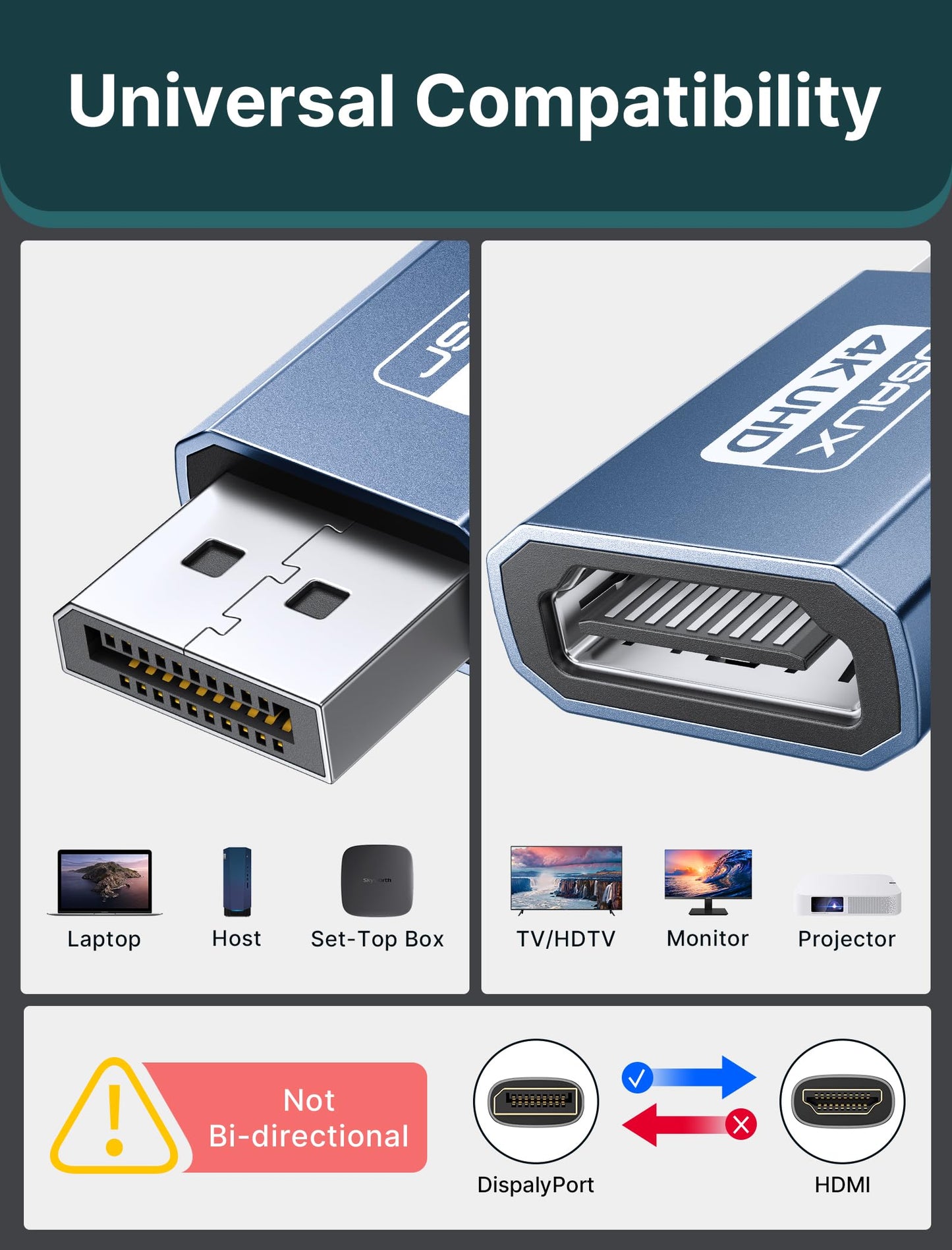 JSAUX 4K DisplayPort to HDMI Adapter 2-Pack, DP PC Video Converter, Blue