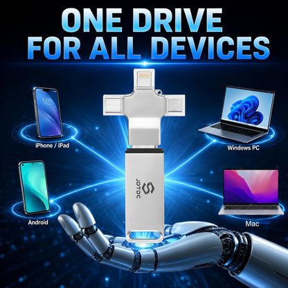 512GB Photo Stick, All in One Backup Flash Drive for iPhone Android Mac PC