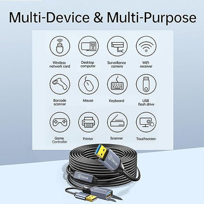USB Extension Cable USB 3.0 Extension Cord Type A Male to Female Cord Nylon Braided High Data Transfer Compatible with USB Keyboard, Mouse, Flash Drive(65ft)