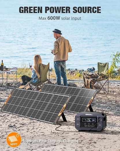 Portable Power Station 2200W GRECELL with Solar Panel 2×200W, LiFePO4 Battery, Fast Charging, Solar Generator for Camping Home Backup RV