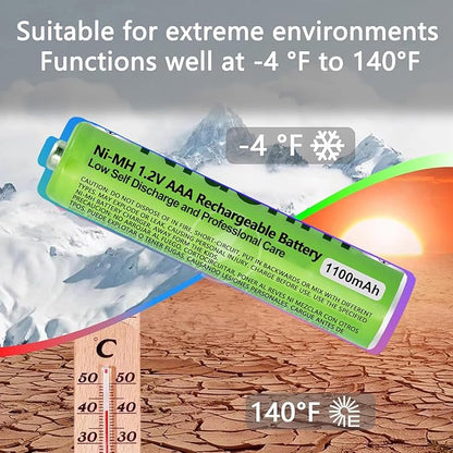 2 Pack NI-MH AAA Rechargeable Battery for Panasonic, 1.2V 1100mah AAA Rechargeable Batteries for Panasonic Cordless Phones Handset, Remote Controls, Electronics