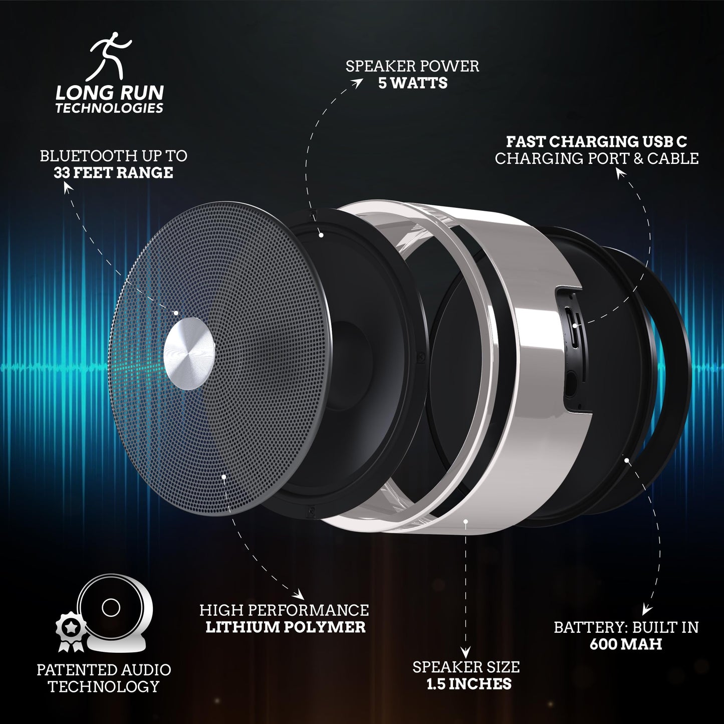 Long Run Technologies Stereo Bluetooth Speakers - Wireless Computer Speaker for Desktop Laptop PC for Boys & Girls Sister Brother Mom & Dad - Bluetooth Stereo Speakers Home Theater Gaming Rose Gold