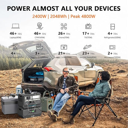 ALLWEI LiFePO4 Solar Generator 2400W with 2x 200W Solar Panels & B200 PRO Expansion Battery, 4096Wh Portable Power Station, Fast Charge in 1.5H, UPS Battery Backup for RV Camping Home Off-Grid