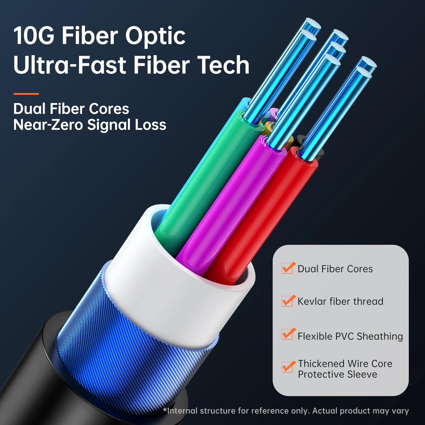 biaze Active Optical USB 3.0 Extension Cable Fiber Optic Type A Male to Female USB Extension Cord USB Extender 5Gbps Data Transfer for Webcam, Gamera, USB Hub, Keyboard, Hard Drive, Printer(65ft)